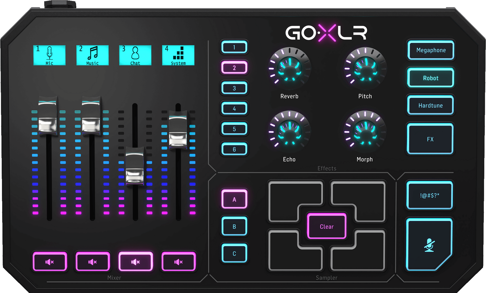 GoXLR Top View with Faders and Controls
